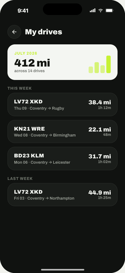 My drives screen